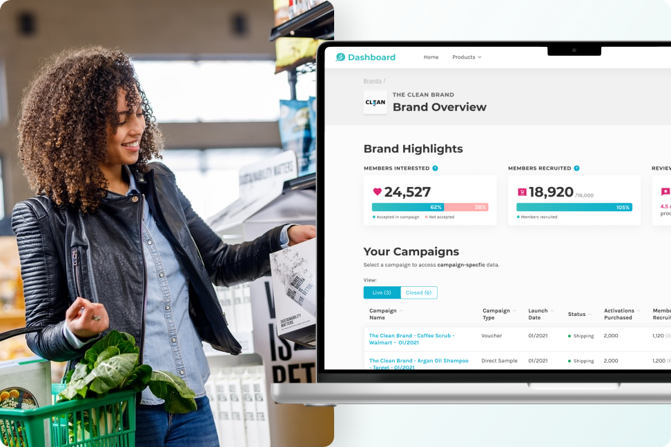 Retail and competitive insights all in one place