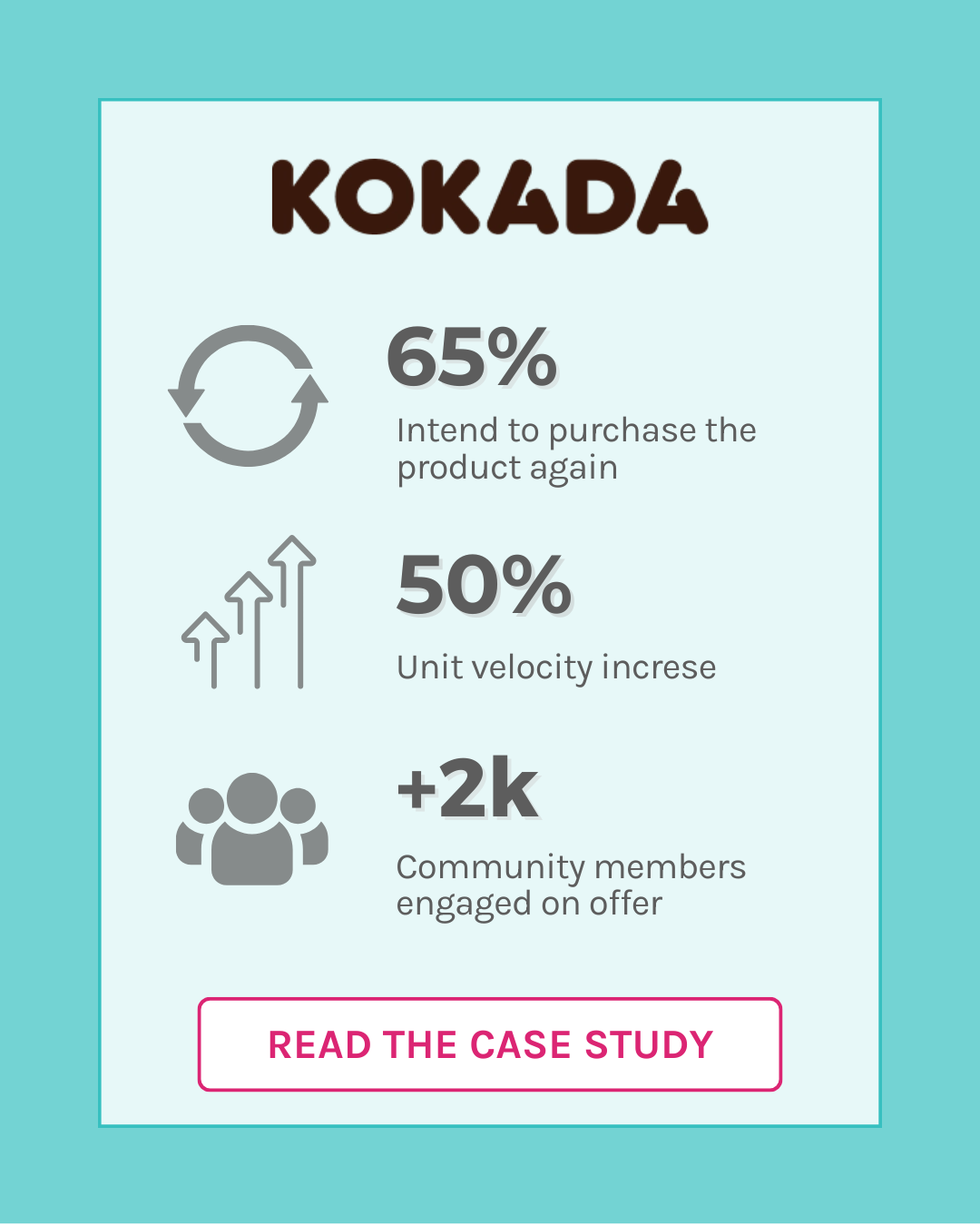 Kokada case study