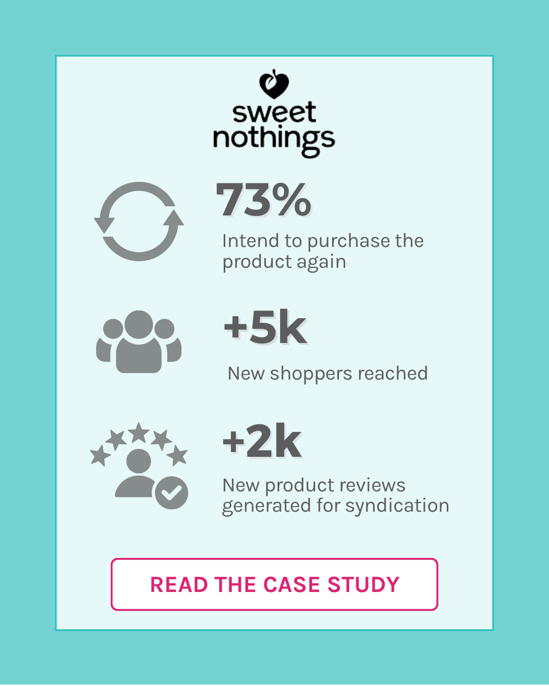 Sweet Nothings case study