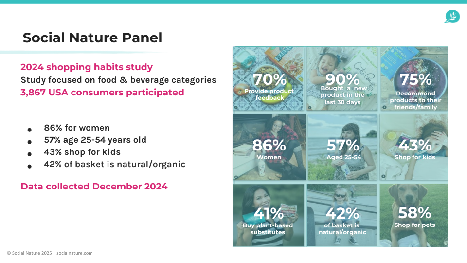 How to attract and retain shoppers in 2025 - Social Nature Panel