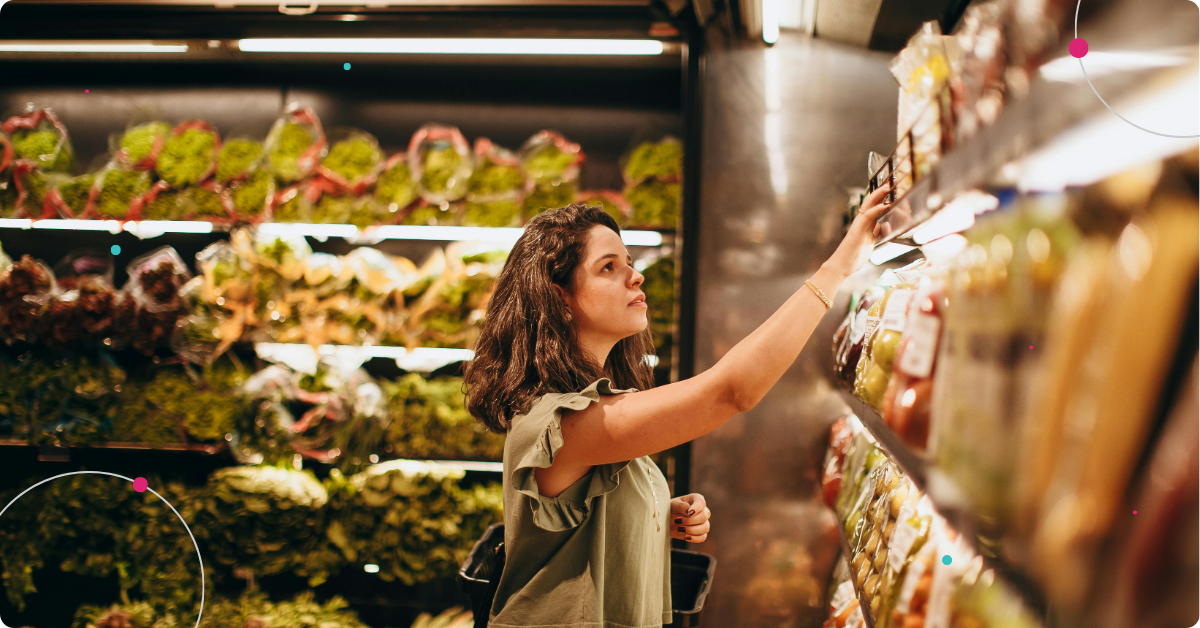 Growth Blueprint for Plant-Based CPG Brands