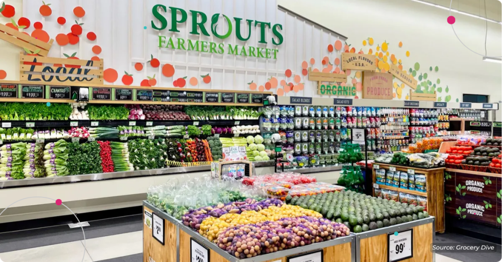 Sprouts Farmers Market (source: Grocery Dive)
